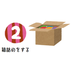 箱詰めをする 箱詰めをする