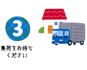 集荷をお待ち下さい 集荷をお待ち下さい